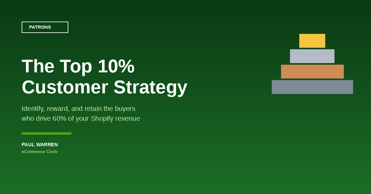The Top 10% Customer Strategy for Shopify featured image