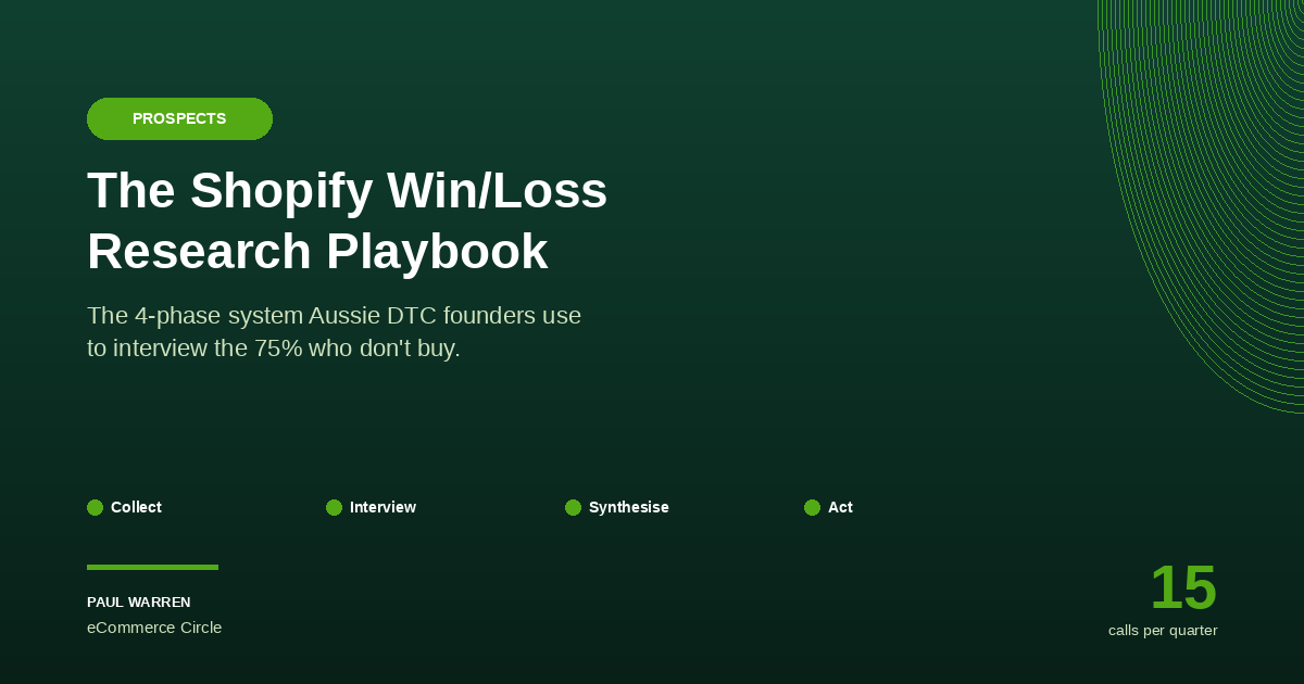 Win/Loss Research Playbook featured image