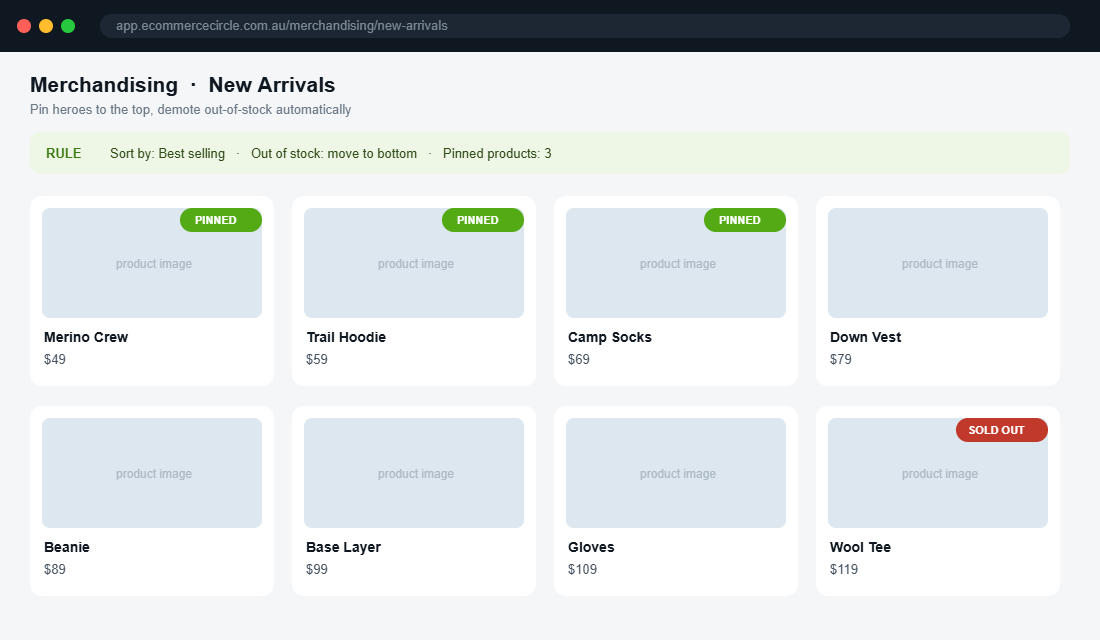 Shopify merchandising rule builder pinning hero products and demoting out-of-stock items