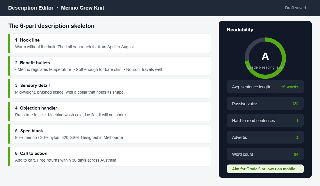 Six part product description skeleton editor with a readability score