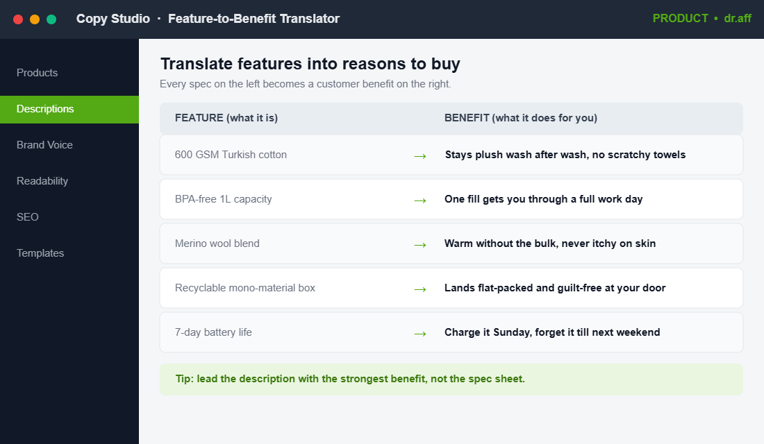 Feature to benefit translator showing specs rewritten as customer benefits