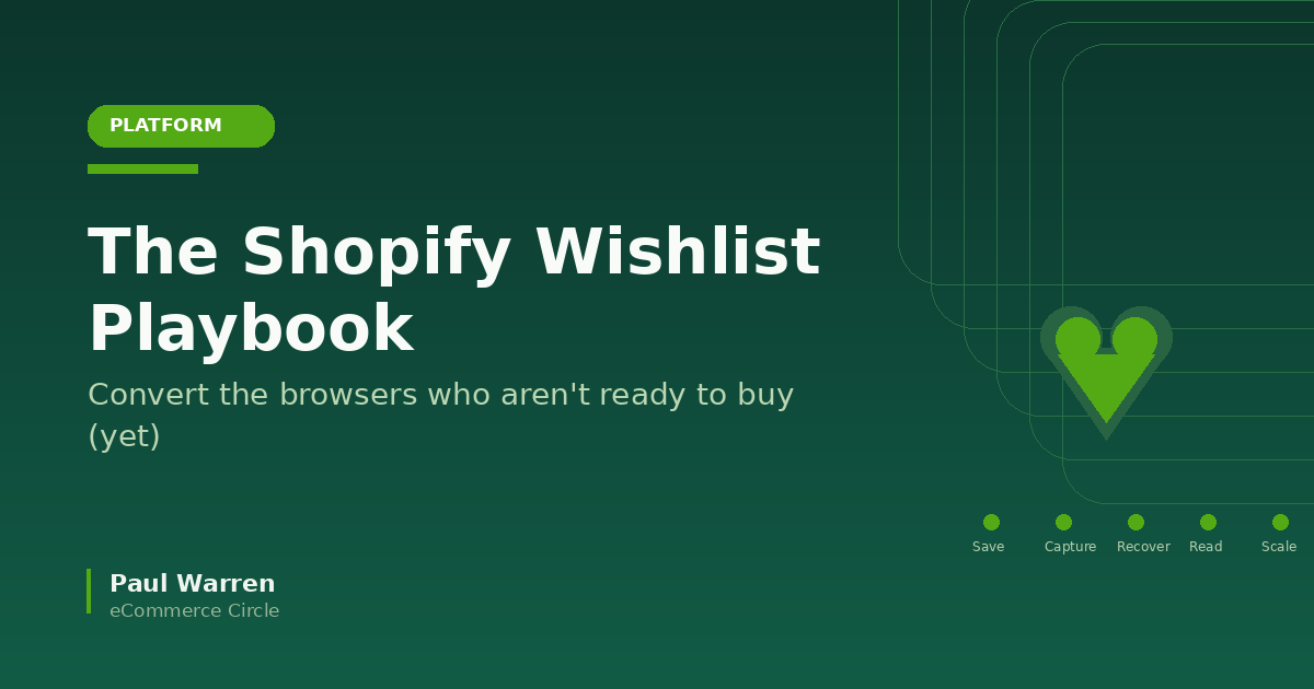 The Shopify Wishlist Playbook: The 5-Part System Aussie DTC Founders Use to Convert the Browsers Who Aren’t Ready to Buy (Yet)