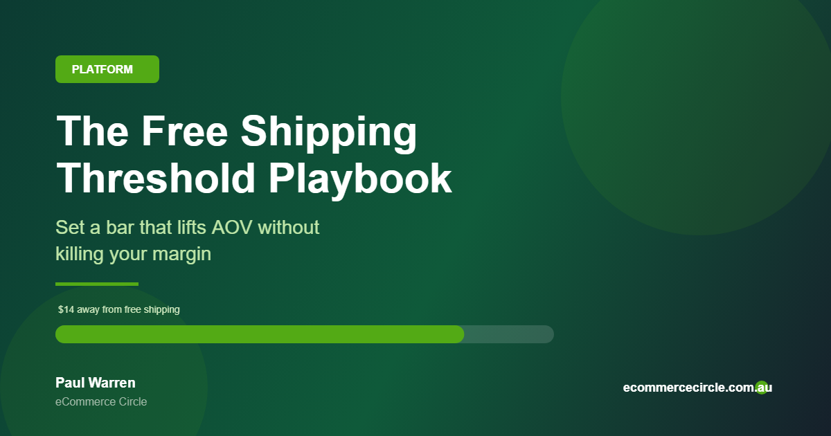 Featured image for the Shopify free shipping threshold playbook with a progress bar lifting average order value