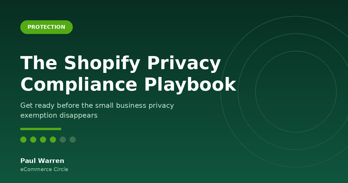 The Shopify Privacy Compliance Playbook featured image, Protection category, eCommerce Circle