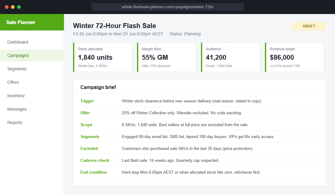 Flash sale campaign planning dashboard showing stock allocation, audience and campaign brief