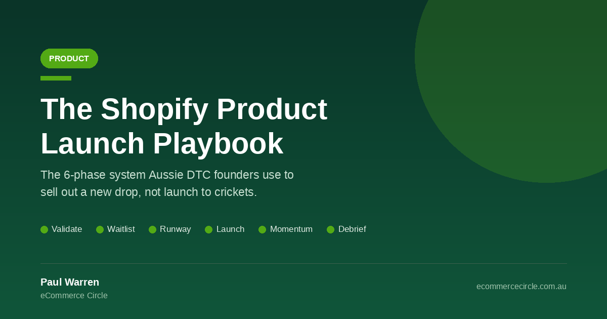 The Shopify Product Launch Playbook: The 6-Phase System Aussie DTC Founders Use to Sell Out a New Drop (Instead of Launching to Crickets)