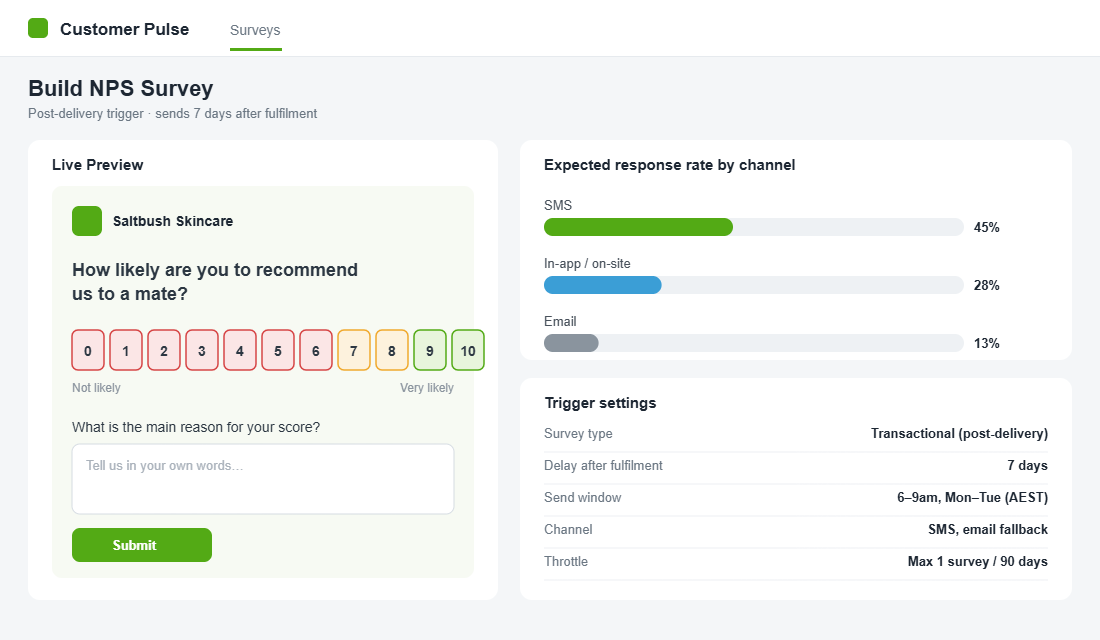 NPS survey builder preview with a 0 to 10 scale and expected response rates by channel