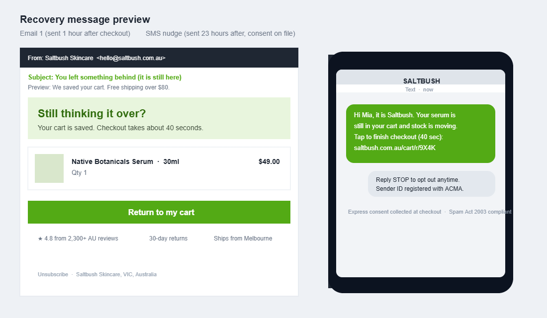 Abandoned cart recovery email and compliant SMS message preview for an Australian Shopify store