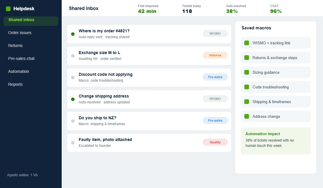 Shopify helpdesk shared inbox with macros and automation deflection