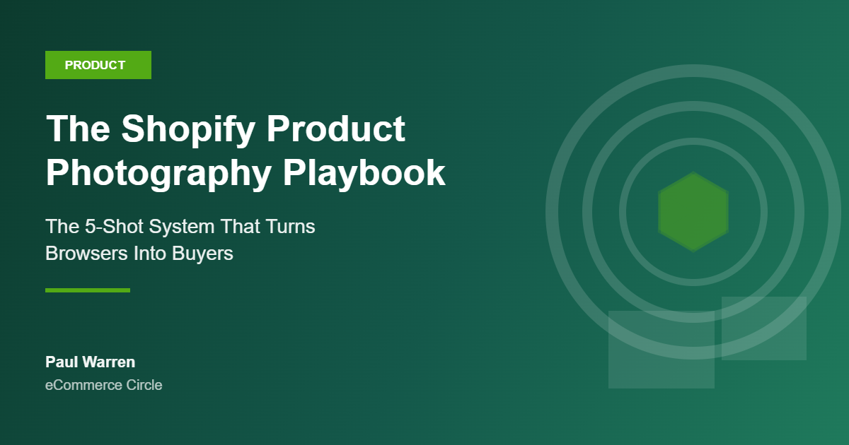 The Shopify Product Photography Playbook: the 5-Shot System that turns browsers into buyers