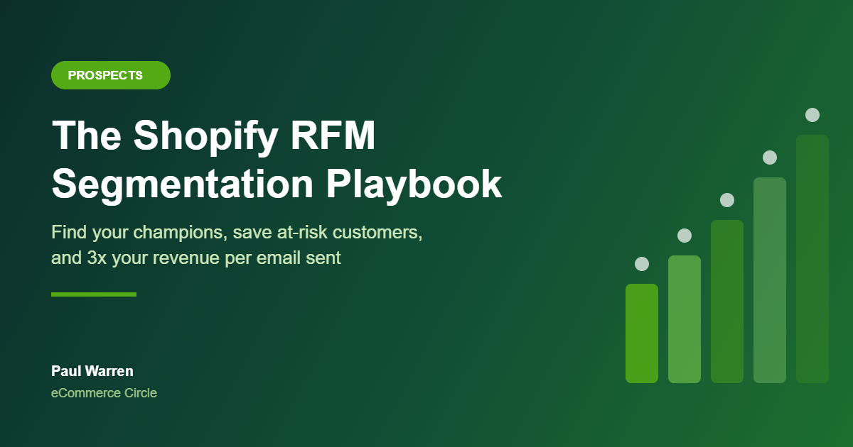 The Shopify RFM Segmentation Playbook featured image