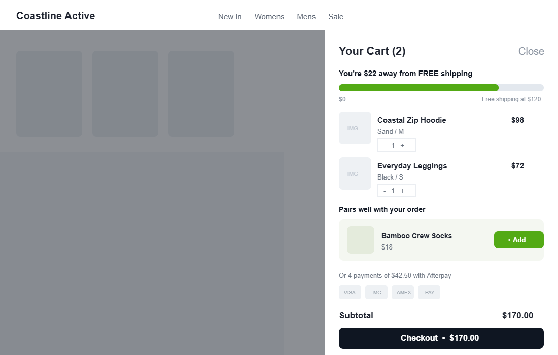 Anatomy of a high-converting Shopify slide cart drawer with free shipping progress bar, in-cart upsell and trust signals