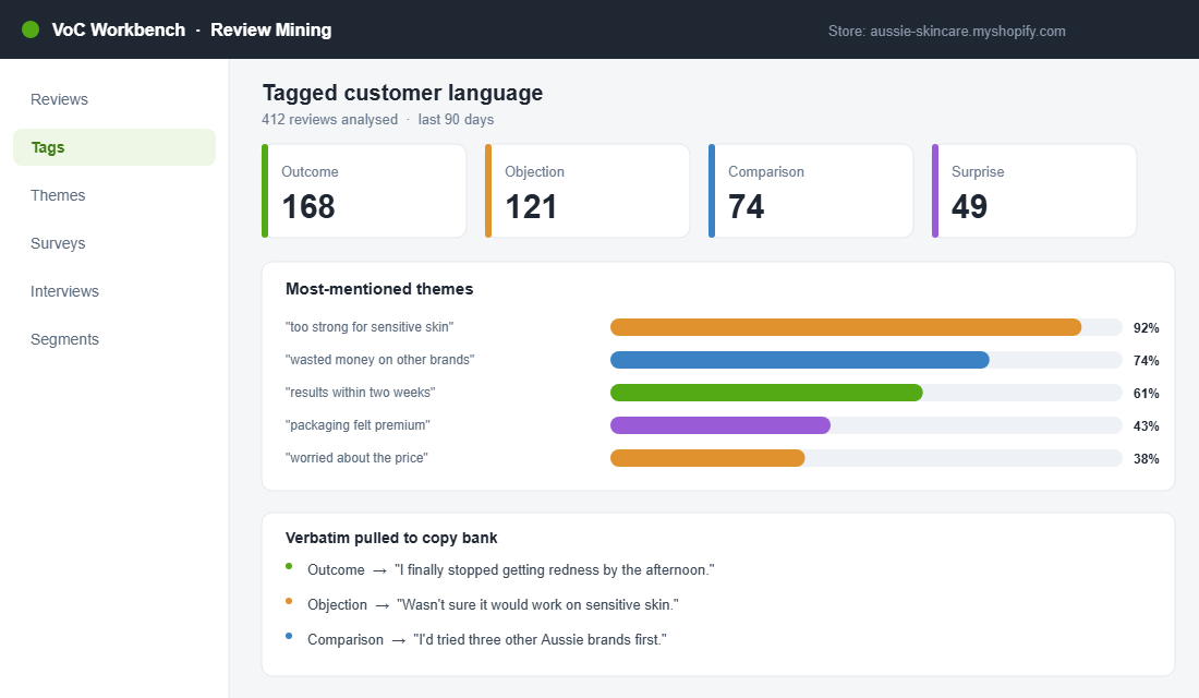Voice of customer review mining dashboard tagging reviews by theme