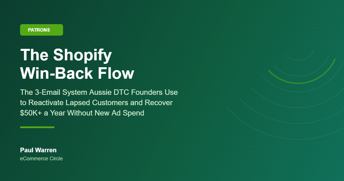The Shopify Win-Back Flow featured image