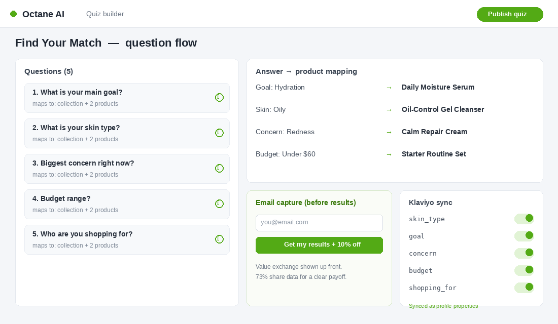 Product quiz builder mapping answers to products with Klaviyo property sync
