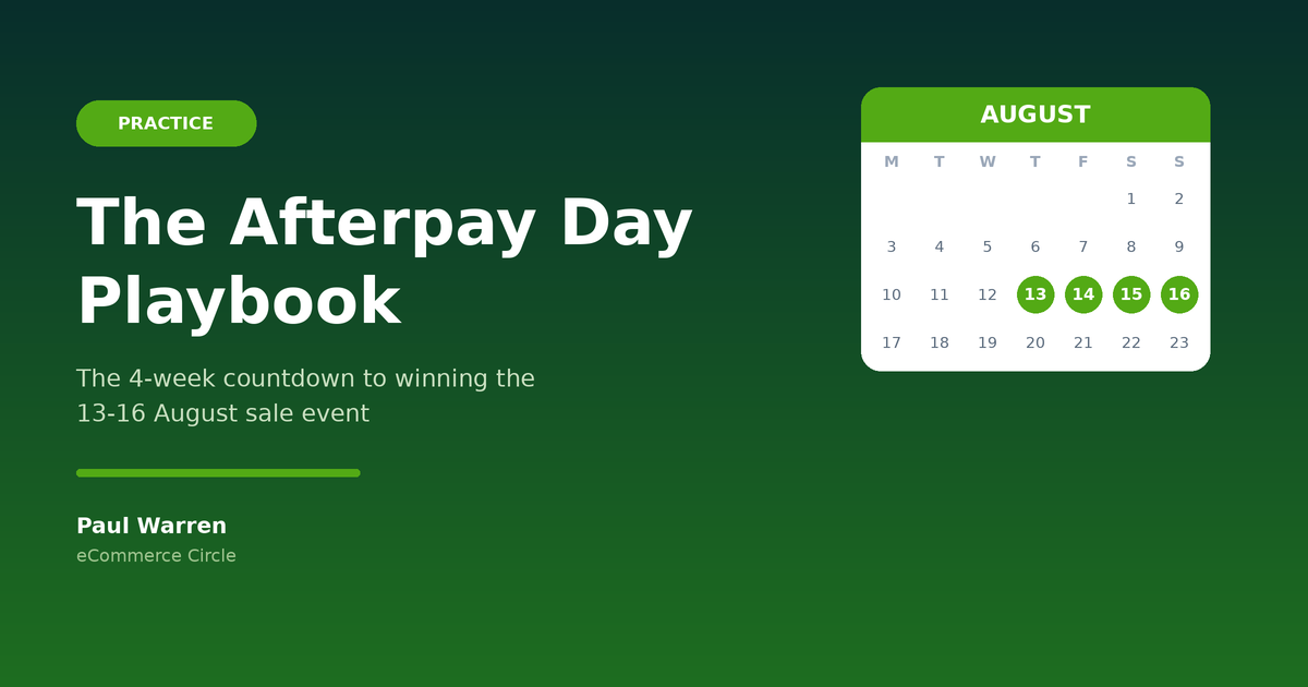 The Afterpay Day Playbook featured image with August 2026 calendar highlighting 13 to 16 August