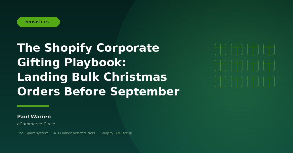 The Shopify Corporate Gifting Playbook: The 5-Part System Aussie DTC Founders Use to Land Bulk Christmas Orders (Without Building a Wholesale Business)