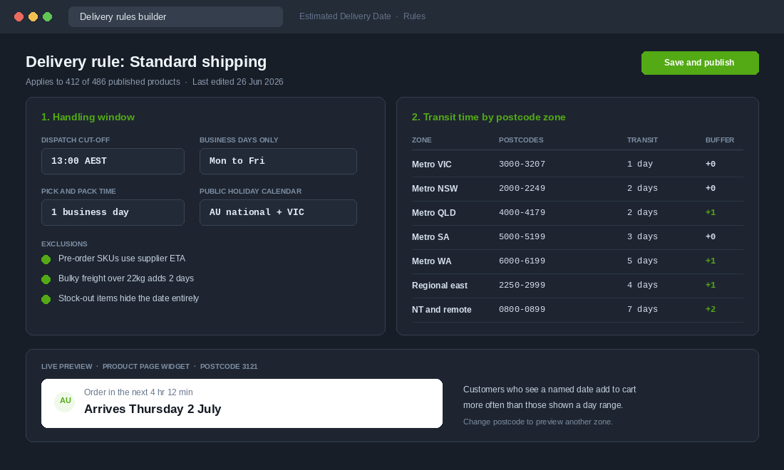 Shopify delivery rule builder with dispatch cut-off and postcode zone transit times