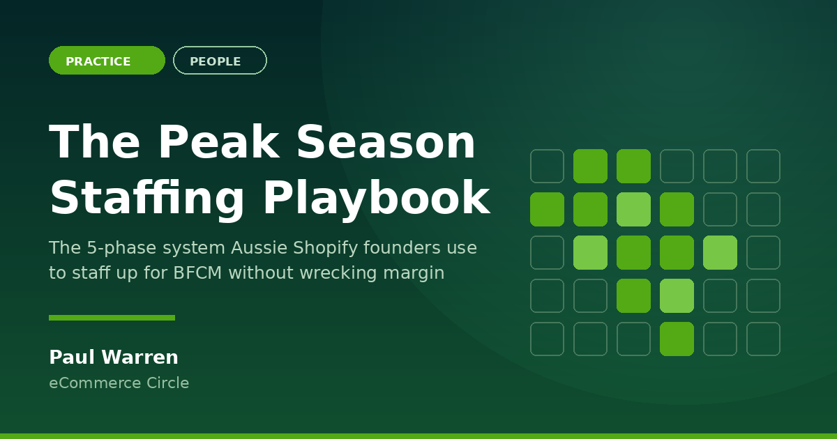 The Peak Season Staffing Playbook: The 5-Phase System Aussie Shopify Founders Use to Staff Up for BFCM