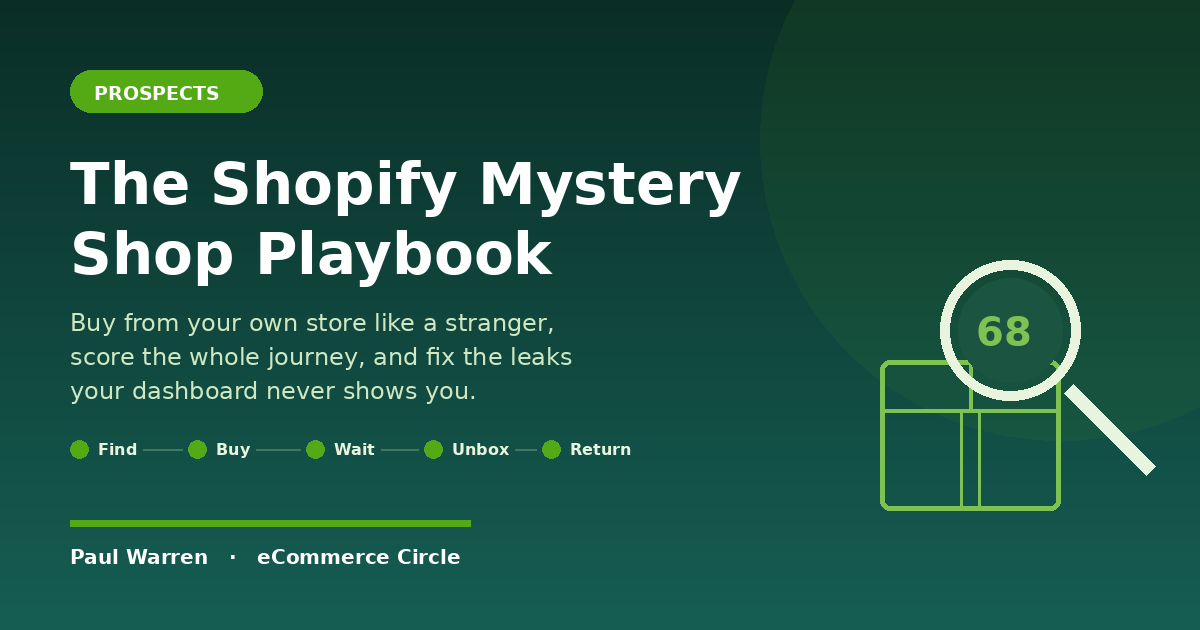 The Shopify Mystery Shop Playbook: The 5-Lap System Aussie DTC Founders Use to Buy From Their Own Store (and Find the Leaks Their Dashboard Never Shows)