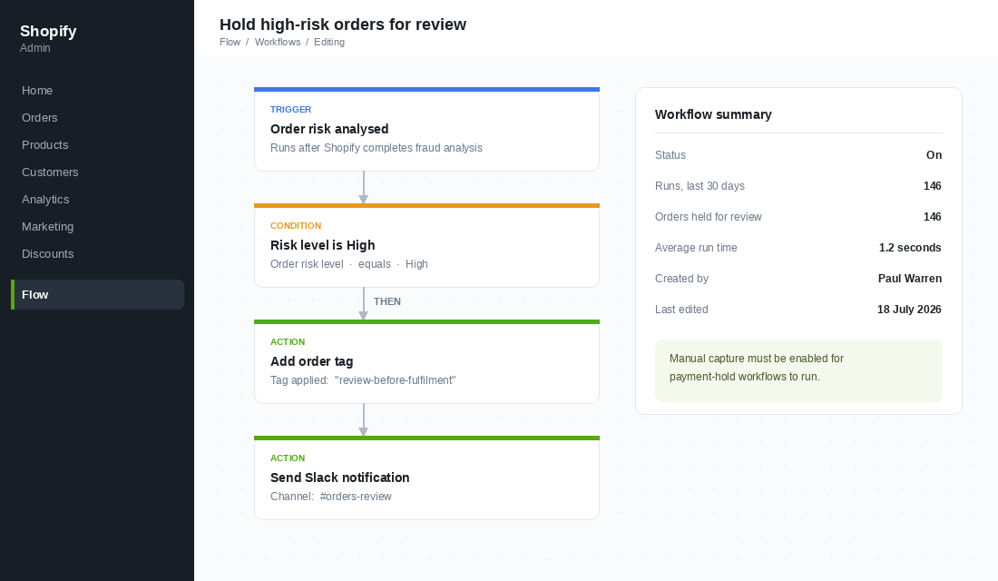 Shopify Flow workflow builder showing an order risk trigger condition and two actions