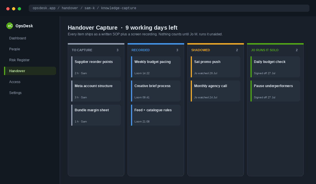 Handover capture board moving tasks from to capture through to running solo