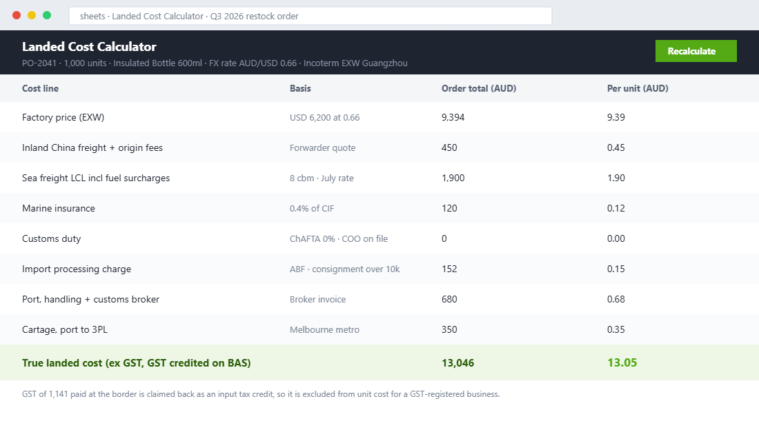 Landed cost calculator spreadsheet showing a worked example for a 1,000 unit order from Guangzhou to Melbourne
