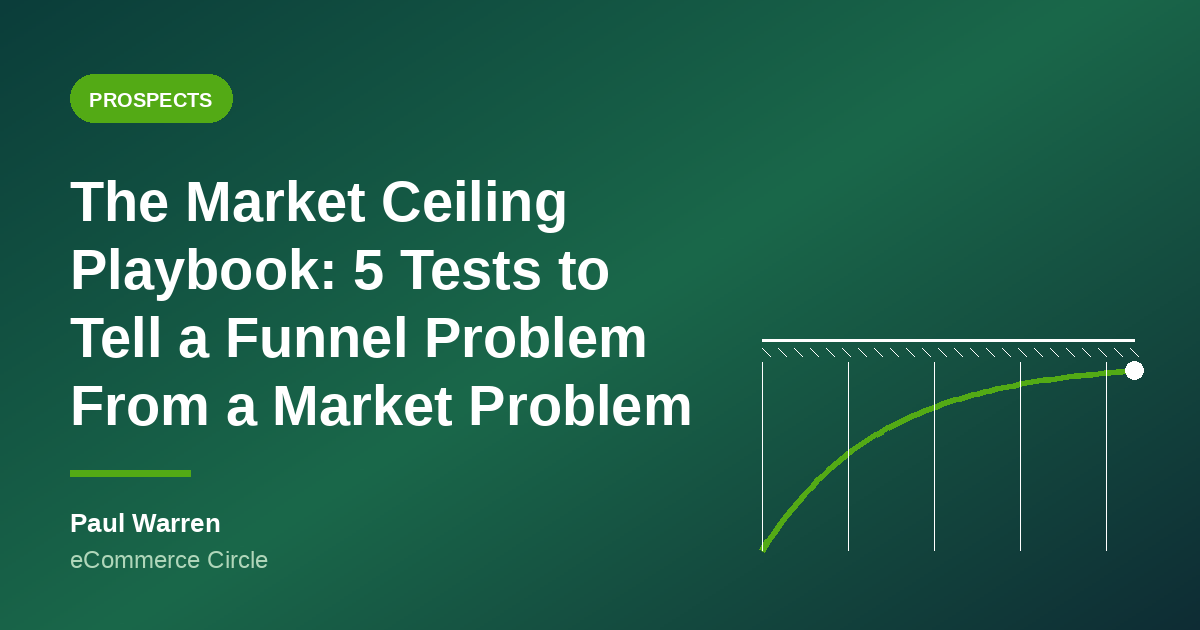 The Market Ceiling Playbook: The 5-Test System Aussie Shopify Founders Use to Tell a Funnel Problem From a Market Problem