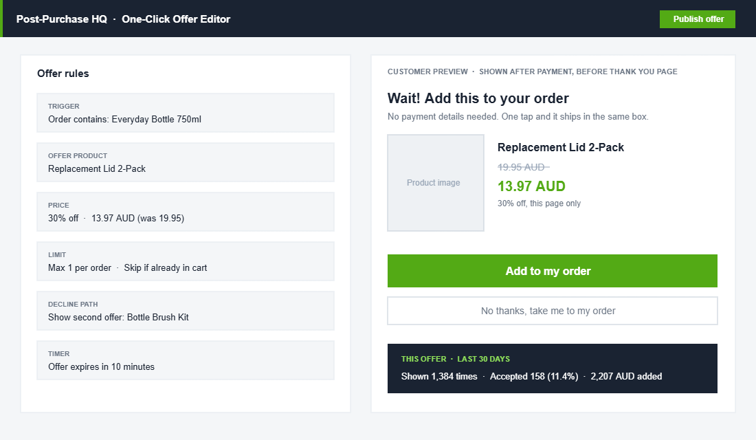 One-click post-purchase offer editor with trigger rules and a customer preview of the offer screen