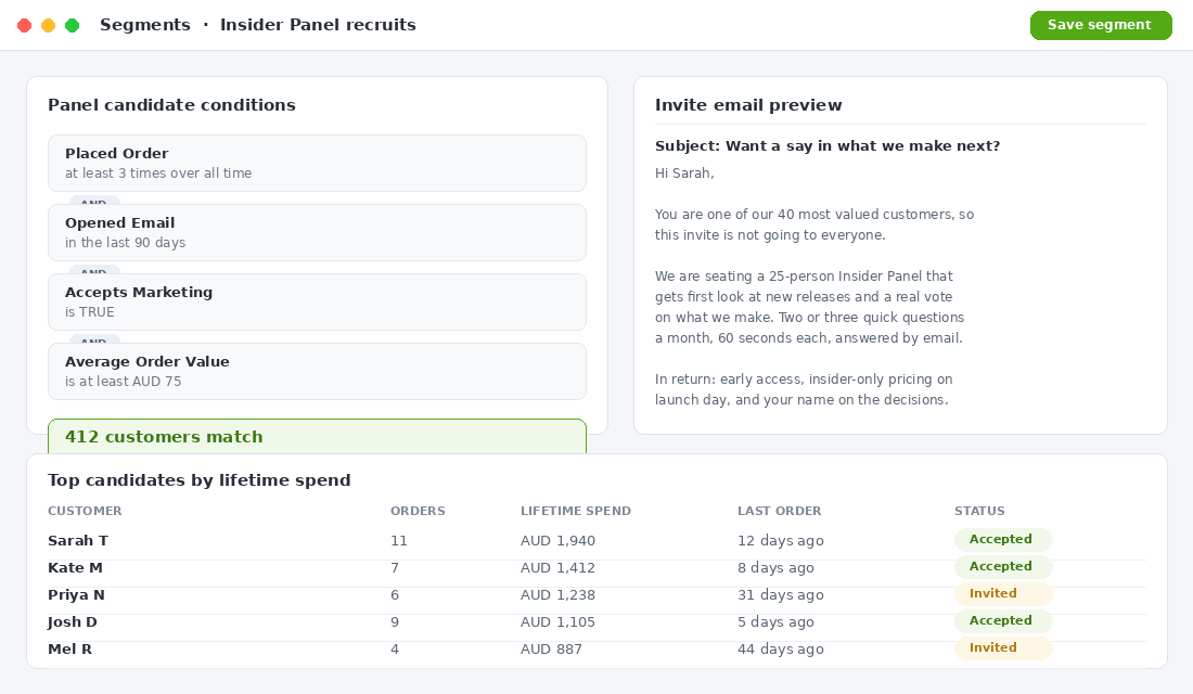 Segment builder showing panel candidate conditions, invite email preview and top candidates by lifetime spend