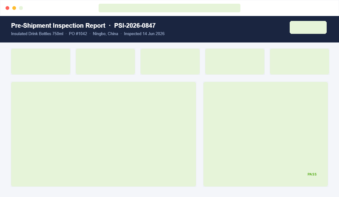 Third party pre-shipment inspection report with AQL sampling results