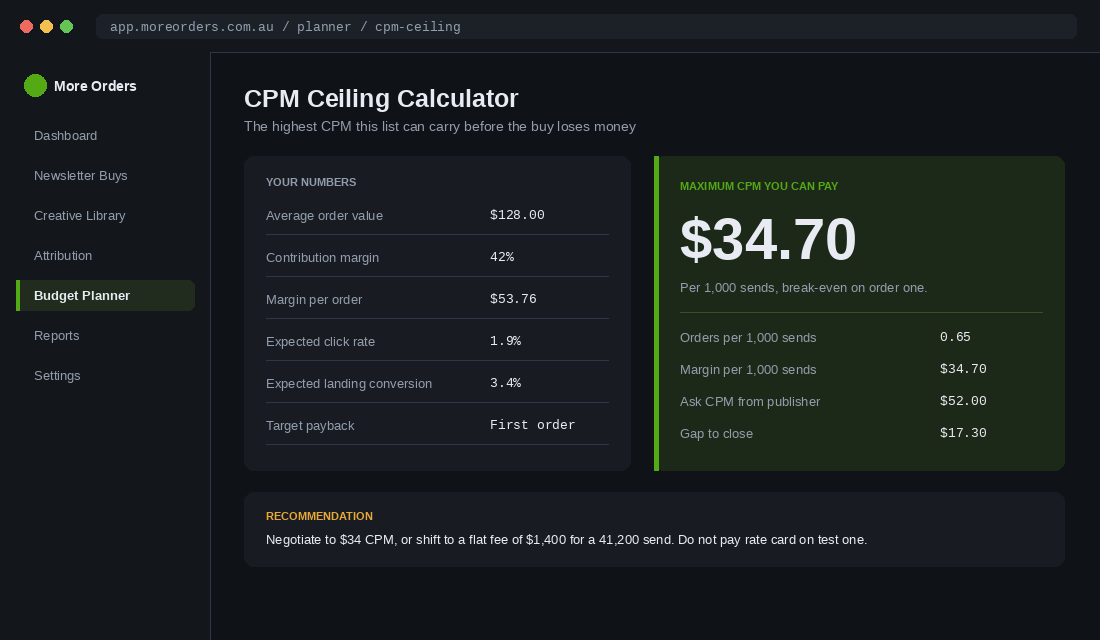 Calculator showing the maximum rate per thousand sends a Shopify store can pay based on order value and contribution