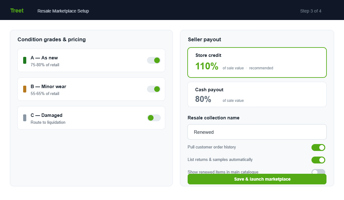 Shopify resale app setup screen showing grading rules and store credit payout ratio