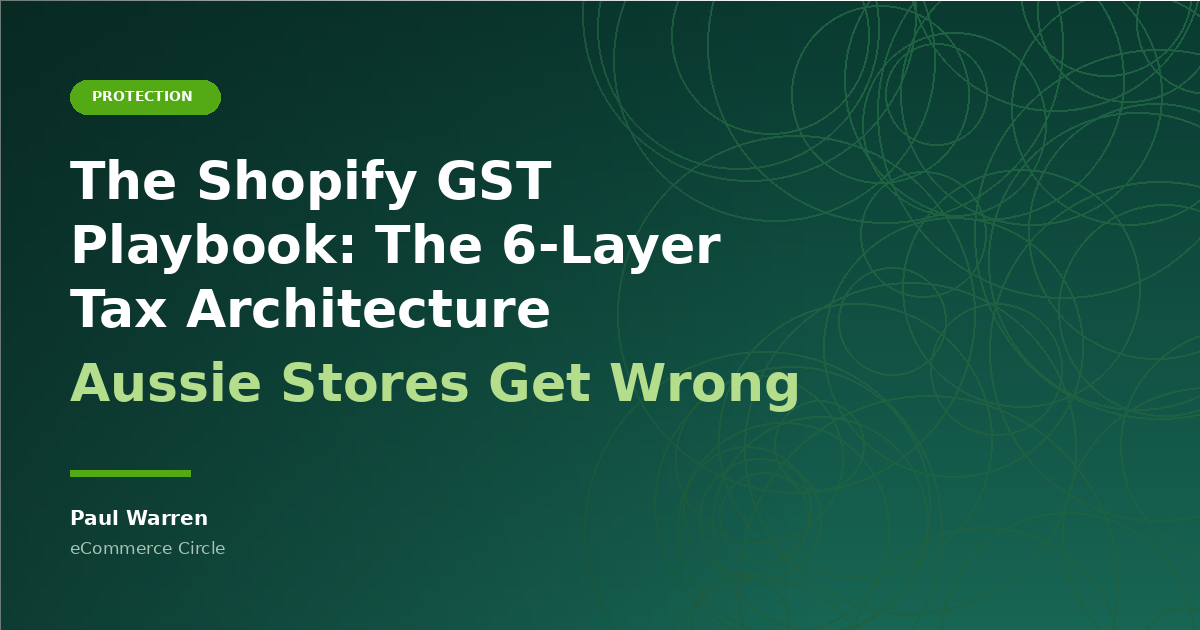 Shopify GST Playbook featured image