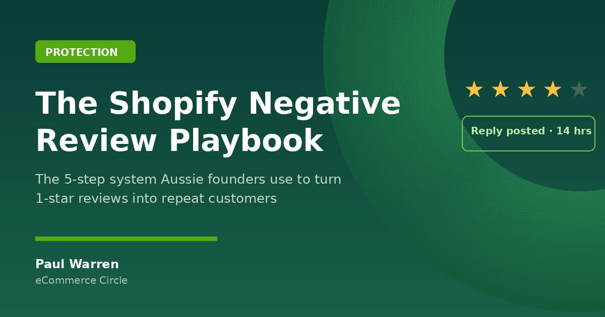The Shopify Negative Review Playbook featured image with Protection category badge
