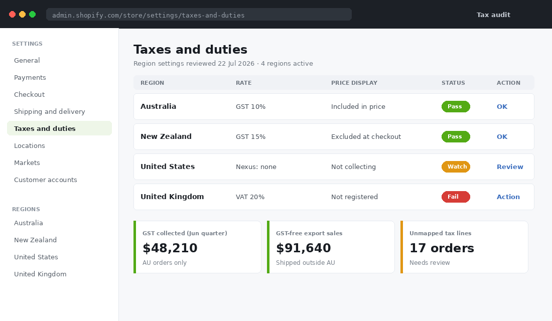 Shopify taxes and duties settings audit showing region rates, price display and status flags