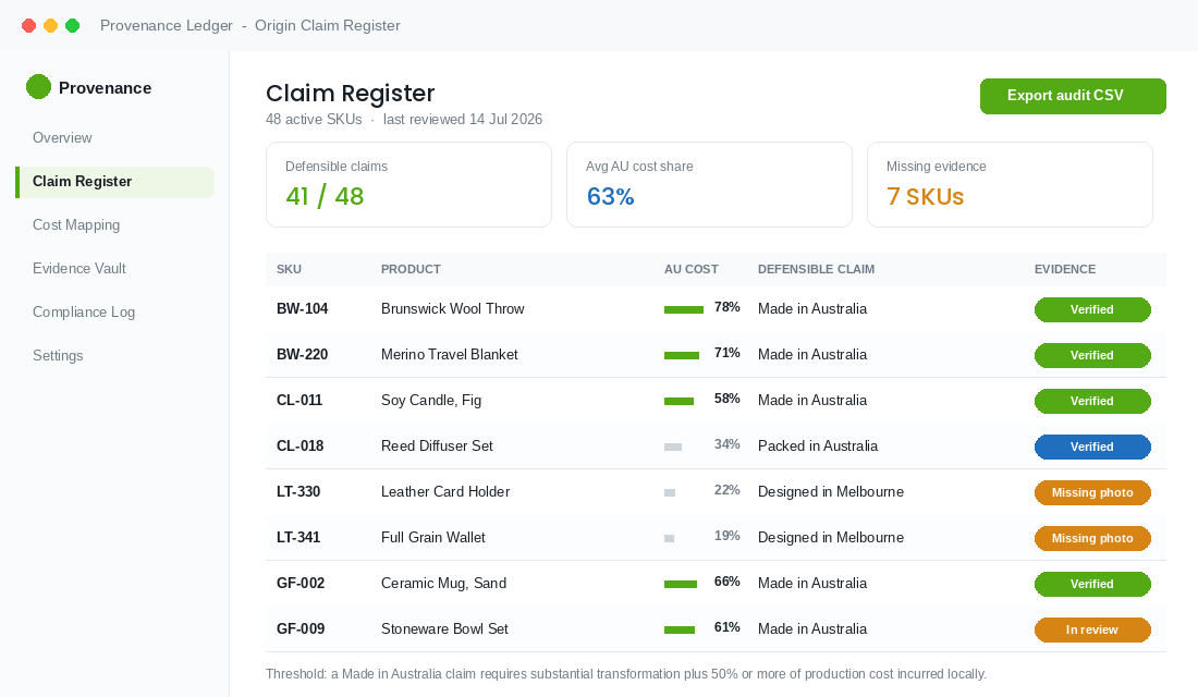 Provenance claim register showing SKUs, Australian cost share and defensible origin claims