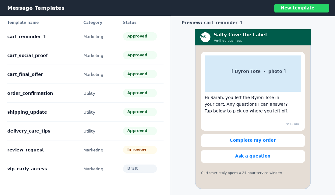 WhatsApp message template manager showing approved templates and a cart reminder preview
