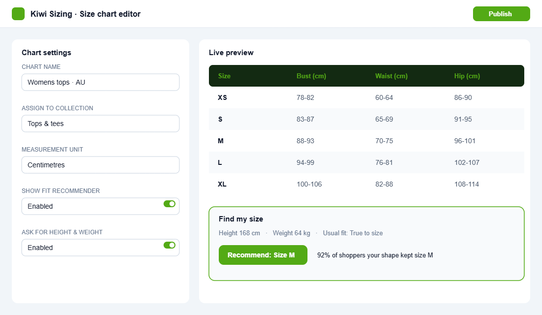 A modern size chart pairs garment measurements with a fit recommender. Assign charts per collection so the relaxed range and the fitted range each get the right guidance.
