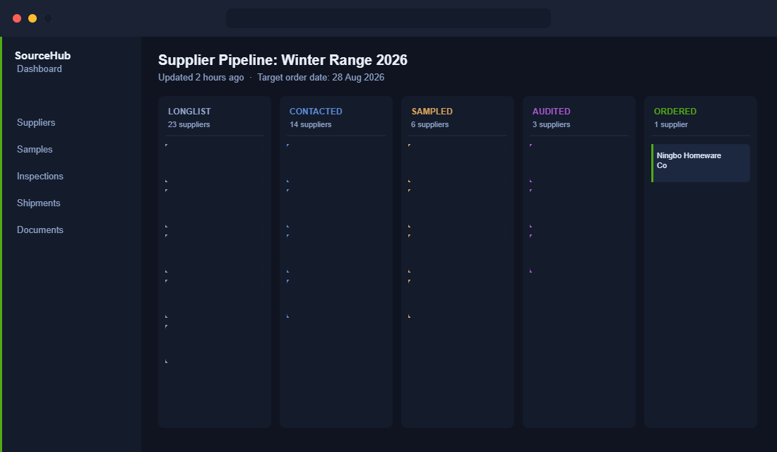 Supplier sourcing pipeline tracker showing longlist to order funnel