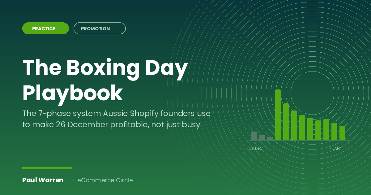 The Boxing Day Playbook featured image for eCommerce Circle by Paul Warren