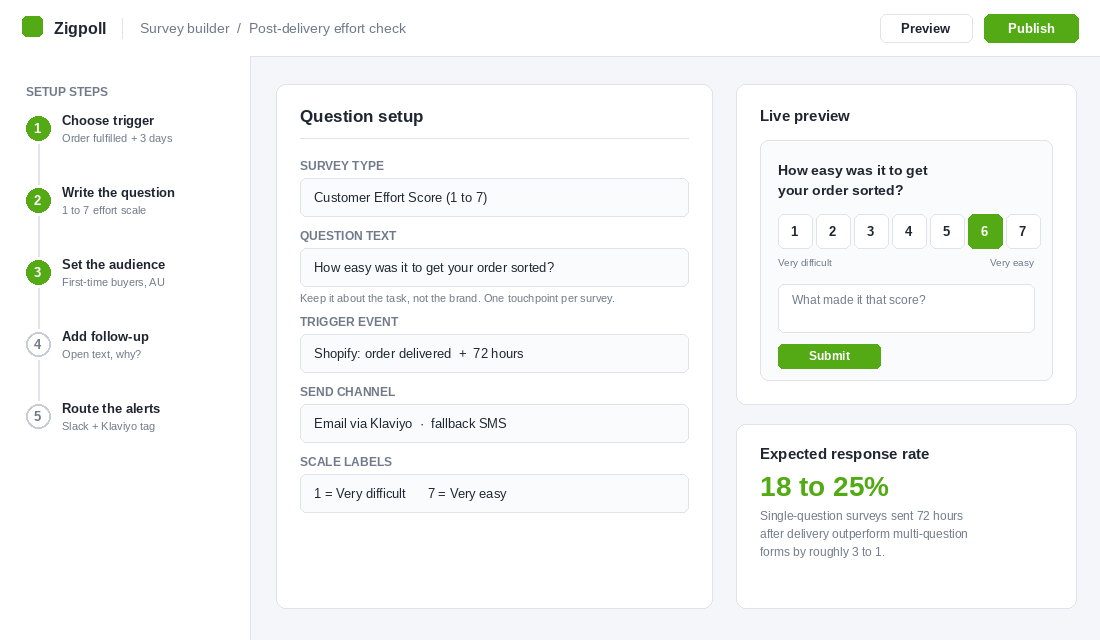 Post-purchase customer effort score survey setup screen