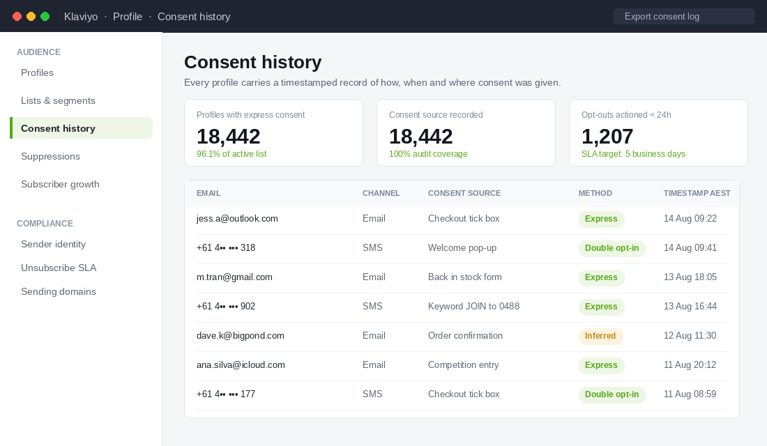 Consent history dashboard showing express and inferred consent records with sources and timestamps