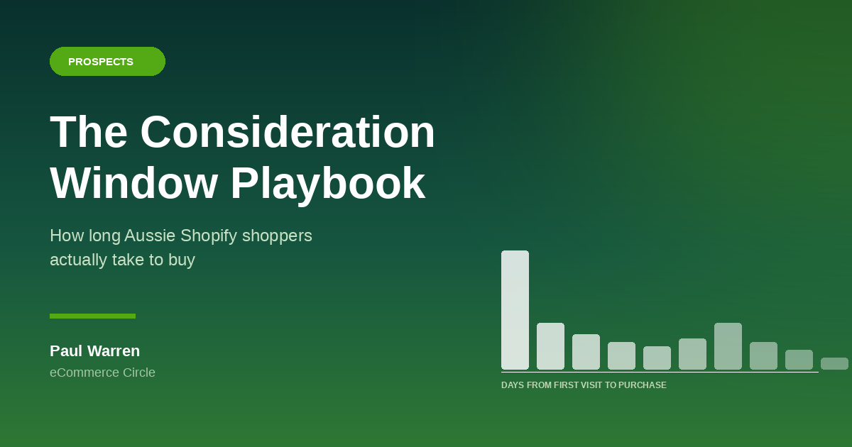 The Consideration Window Playbook featured image