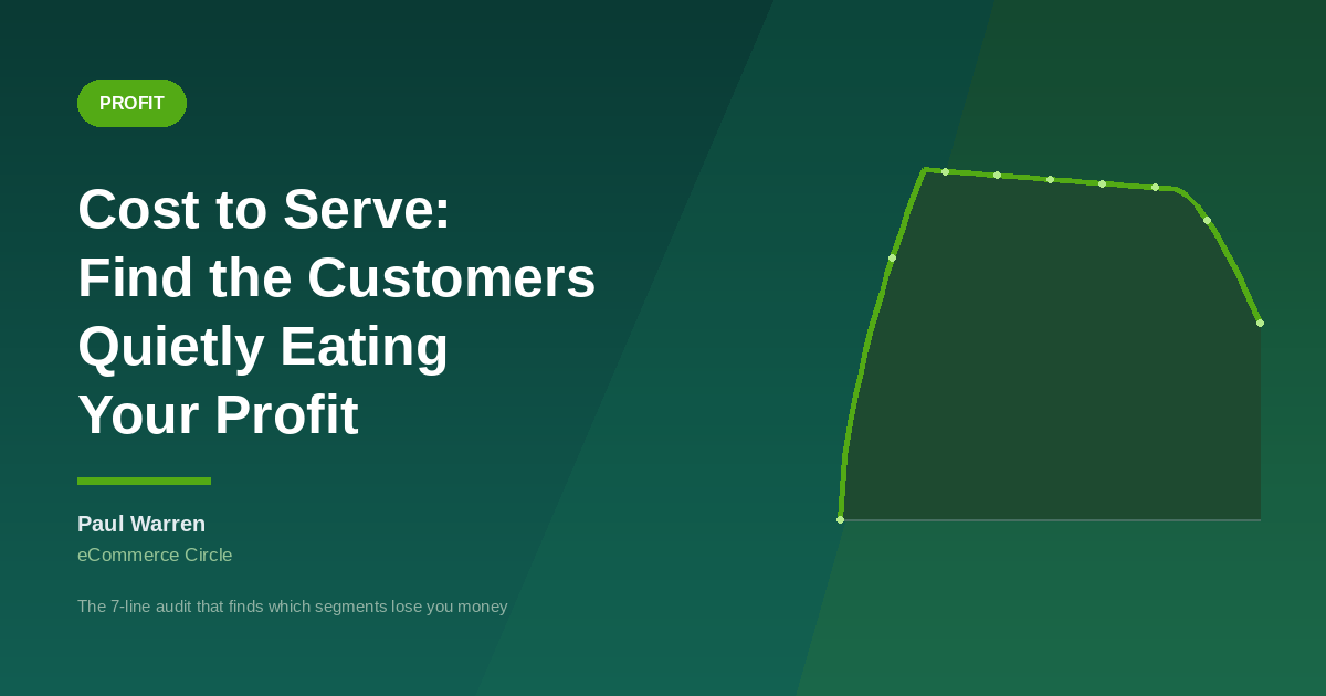Cost to Serve: Find the Customers Quietly Eating Your Profit