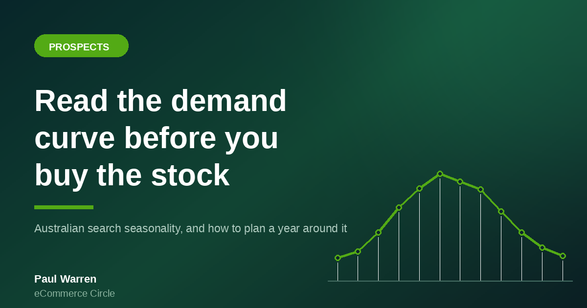 Shopify Demand Seasonality: How to Read Australian Search Trends Before You Buy Stock