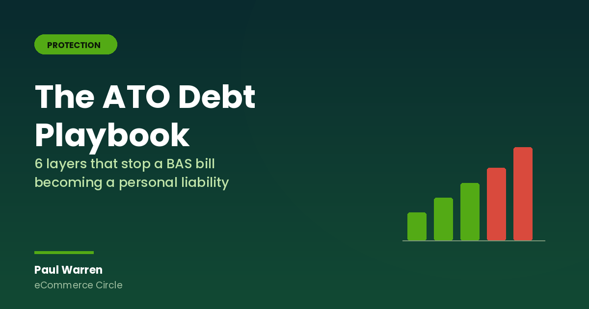 The ATO Debt Playbook: 6 Layers That Stop a BAS Bill Becoming a Personal Liability