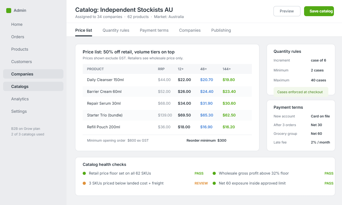 Shopify B2B catalog screen showing a wholesale price list, volume tiers, quantity rules and payment terms