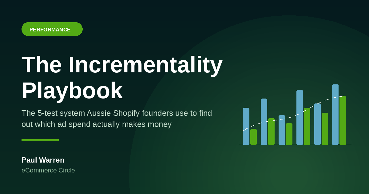 The Incrementality Playbook: The 5-Test System Aussie Shopify Founders Use to Find Out Which Ad Spend Actually Makes Money