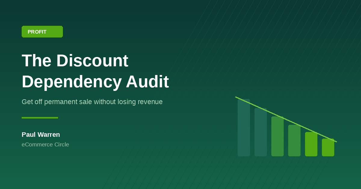 The Discount Dependency Audit featured image for eCommerce Circle by Paul Warren
